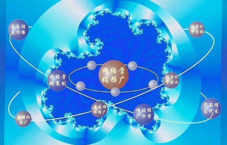 遵化新媒体运营企业需要掌握的网络推广技巧有哪些